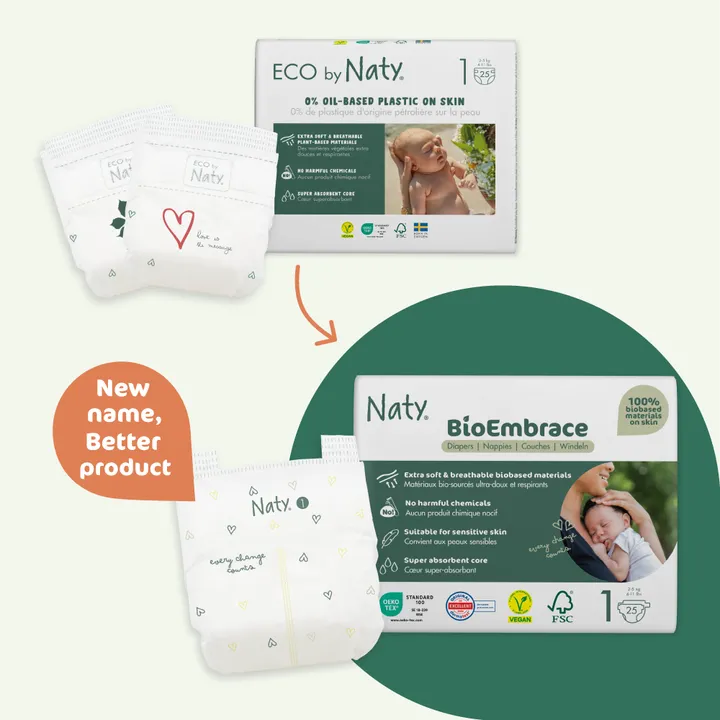 Одноразові дитячі підгузки BioEmbrace "NATY". Розмір 2 (3-6 кг.), 33 шт. в упаковці. — Photo 17