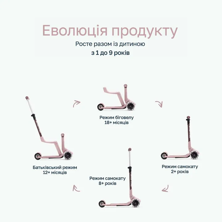 Самокат smarTrike Xtend Mini-ride Pink — Photo 11