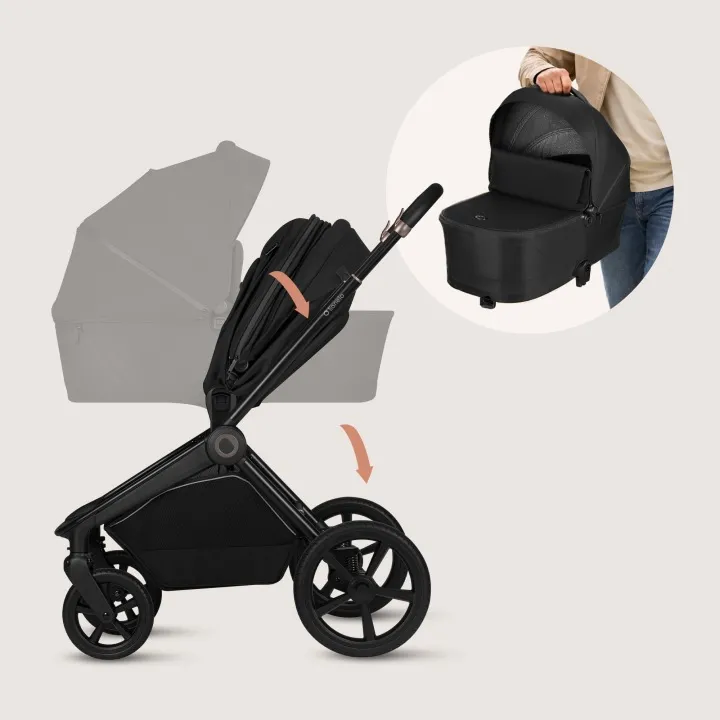 Універсальна коляска 2 в 1 Lionelo FREYA 2IN1 BLACK ONYX — Photo 9