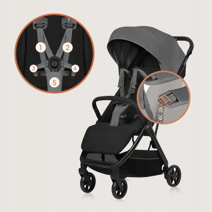 Прогулянкова коляска Lionelo JULIE AIR GREY STONE — Photo 11