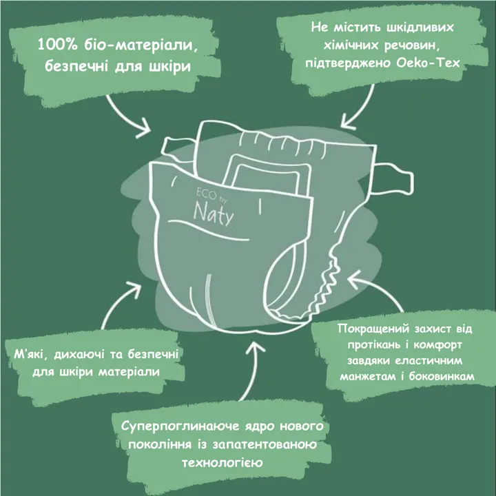 Органічні підгузники Eco by Naty Розмір 3 (від 4 до 9 кг) 50 шт — Photo 11