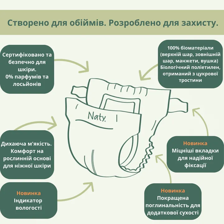 Одноразові дитячі підгузки BioEmbrace "NATY". Розмір 2 (3-6 кг.), 33 шт. в упаковці. — Photo 11