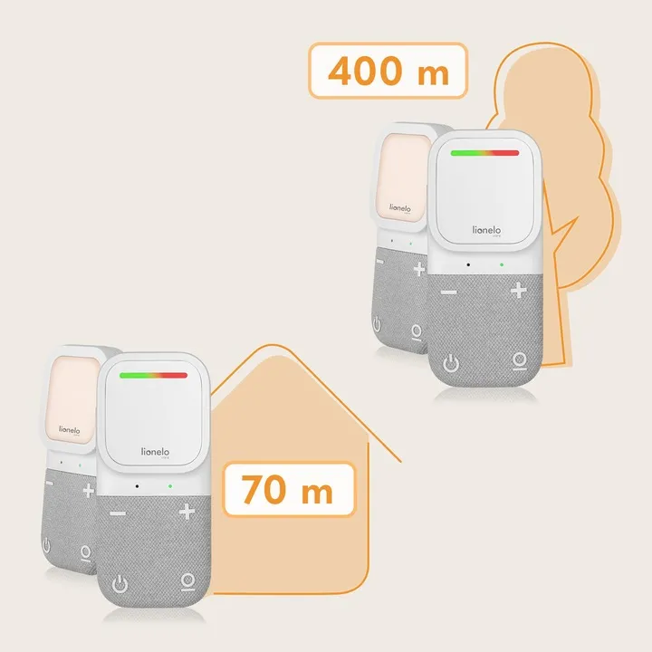 Аудіоняня Lionelo BABYLINE 2.2 — Photo 4