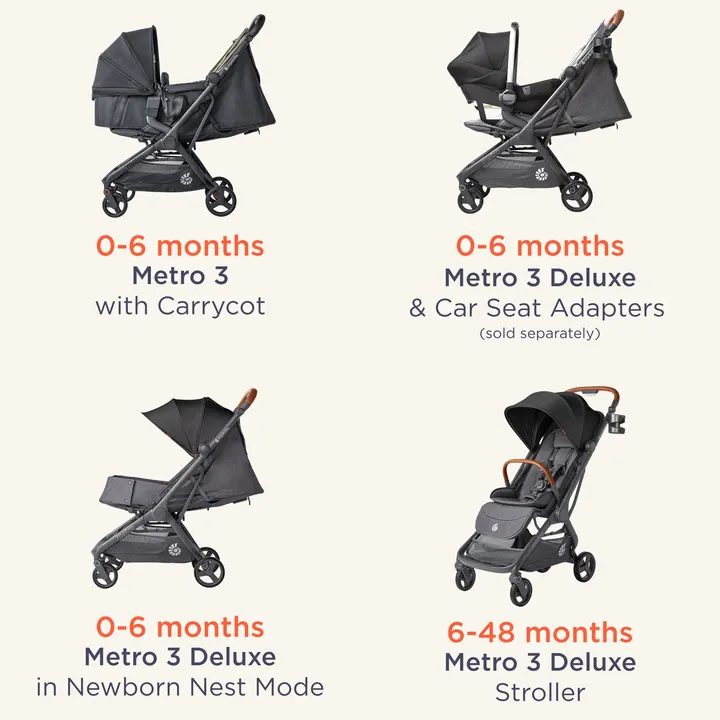 Люлька Ergobaby Metro3 — Photo 14