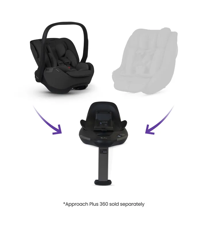 Автокрісло Silver Cross GLIDE PLUS 360 - ICONIC BLACK — Photo 33
