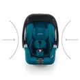 Автокрісло RECARO AVAN Iron Red — Photo 9