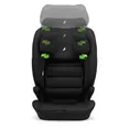 Автокрісло Osann Lupo Isofix i-Size Black — Photo 1