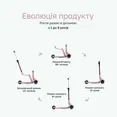 Самокат smarTrike Xtend Mini-ride Pink — Photo 2