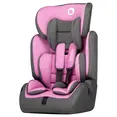 Дитяче автокрісло Lionelo LEVI SIMPLE CANDY PINK