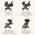 Люлька Ergobaby Metro3 — Photo 5