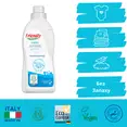 Органічний пом'якшувач для прання без аромату Friendly Organic 750 мл — Photo 1