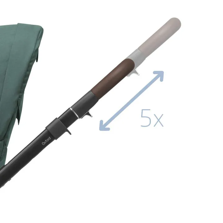 Коляска прогулянкова MAXI-COSI Oxford Essential Green — Photo 12