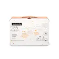 Набір косметики подарунковий "Dreams" /кораловий — Photo 1