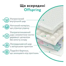 Склад підгузків Offspring